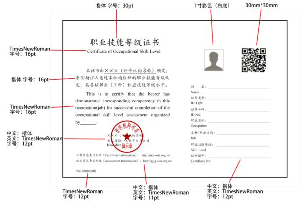 上海人才引进政策中提到的国家三级职业资格证书是什么图片